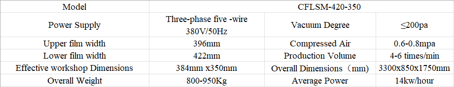 小拉伸膜参数 小拉伸膜参数