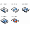 Rotary Labeling Machine